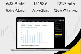 Mastering Forex Exness Your Comprehensive Guide to Success